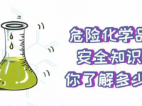 危险化学品安全知识，你相识几多？