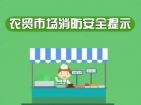应急科普丨迎新春备年货，农贸市场消防安全提醒请查收