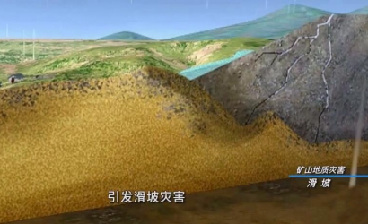 矿山地质环境；た破掌犊笊降刂驶肪澄侍饧捌浞缦铡